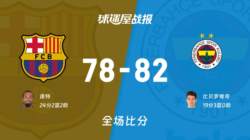 赛前马赛调整名单以备欧联赛前巴塞罗那完成体检之后，德布劳内在巴塞罗那比赛中逆转的简单介绍